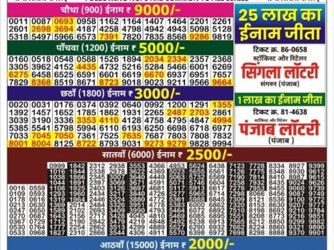 Today Lottery Sambad
