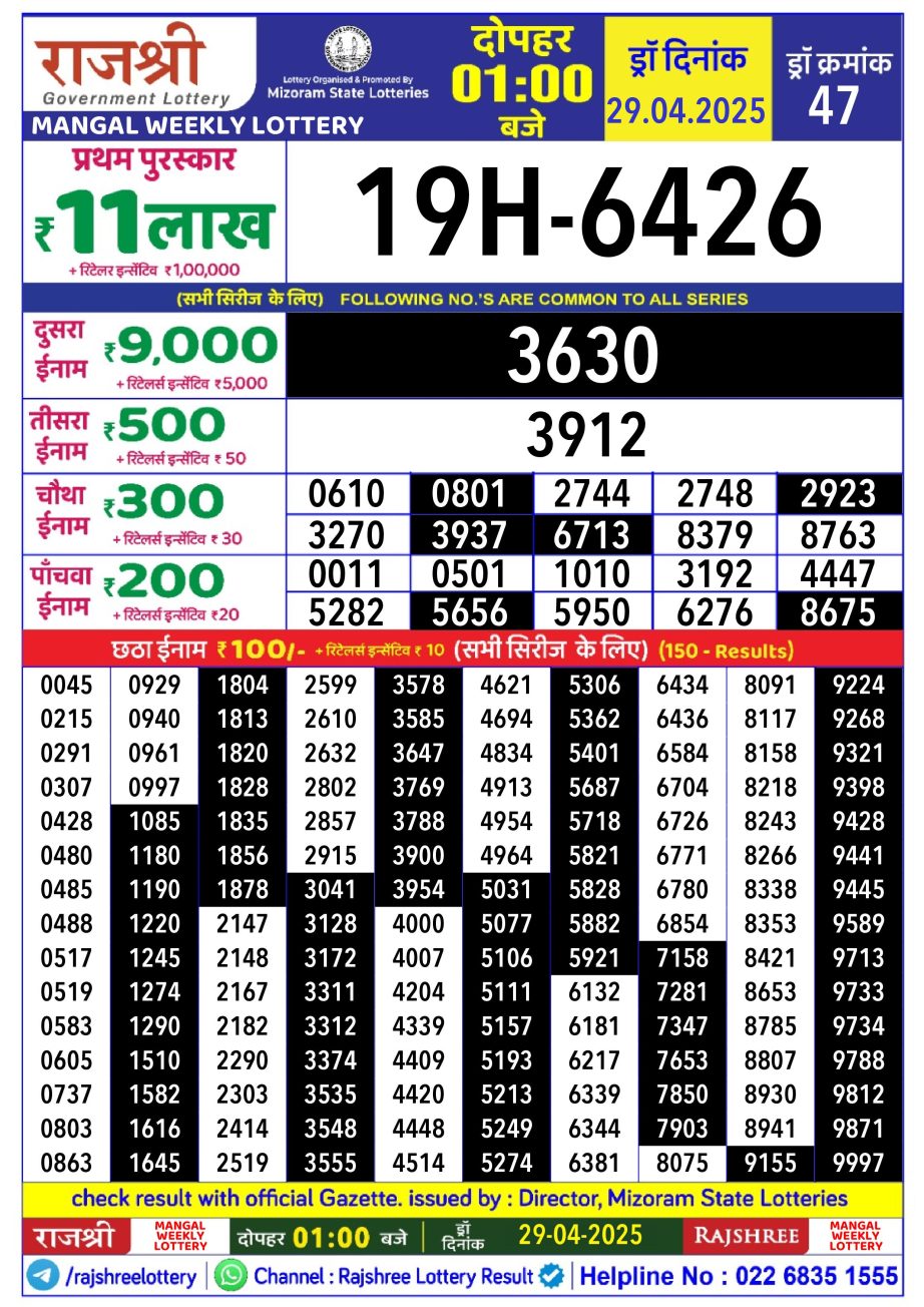 Today Lottery Sambad