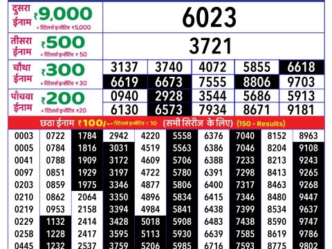 Today Lottery Sambad