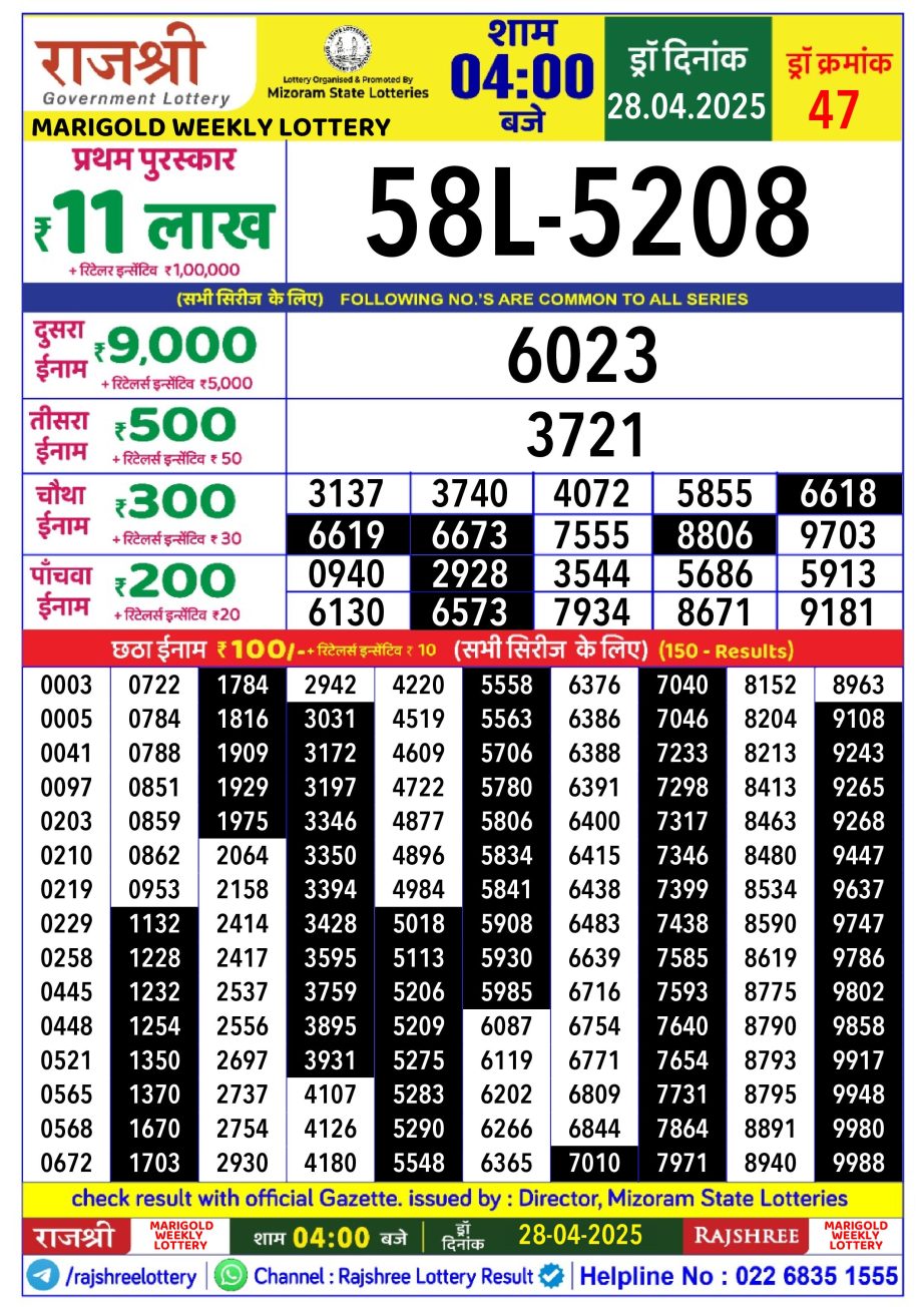 Today Lottery Sambad