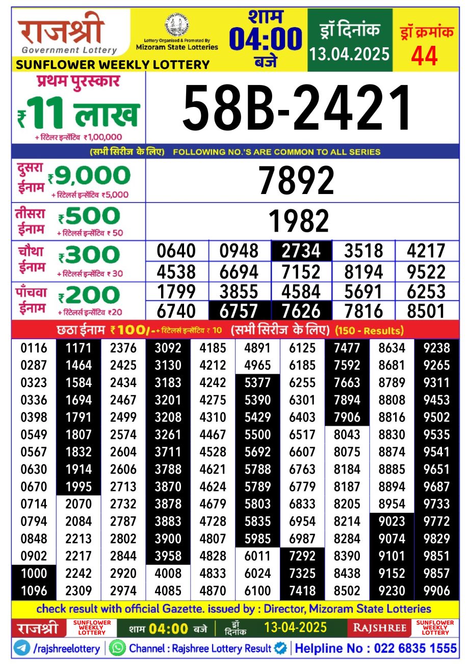 Today Lottery Sambad