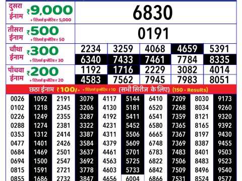 Today Lottery Sambad