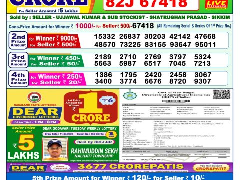 Today Lottery Sambad