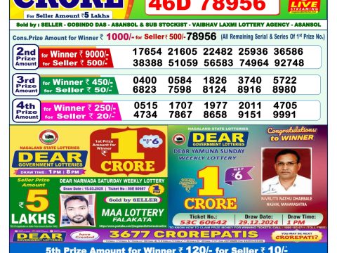 Today Lottery Sambad