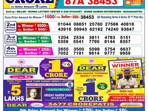 Today Lottery Sambad