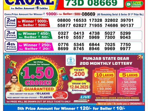 Today Lottery Sambad