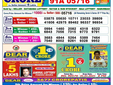 Today Lottery Sambad