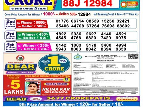 Today Lottery Sambad