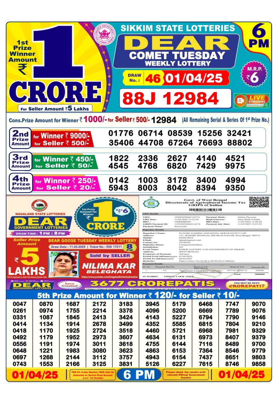 Today Lottery Sambad