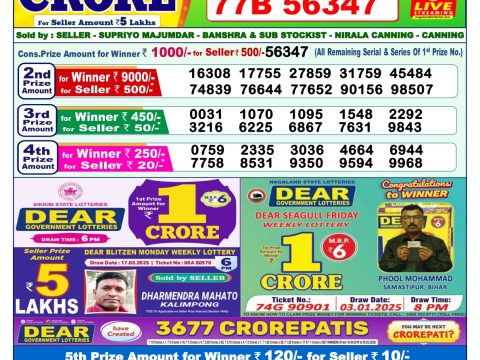 Today Lottery Sambad