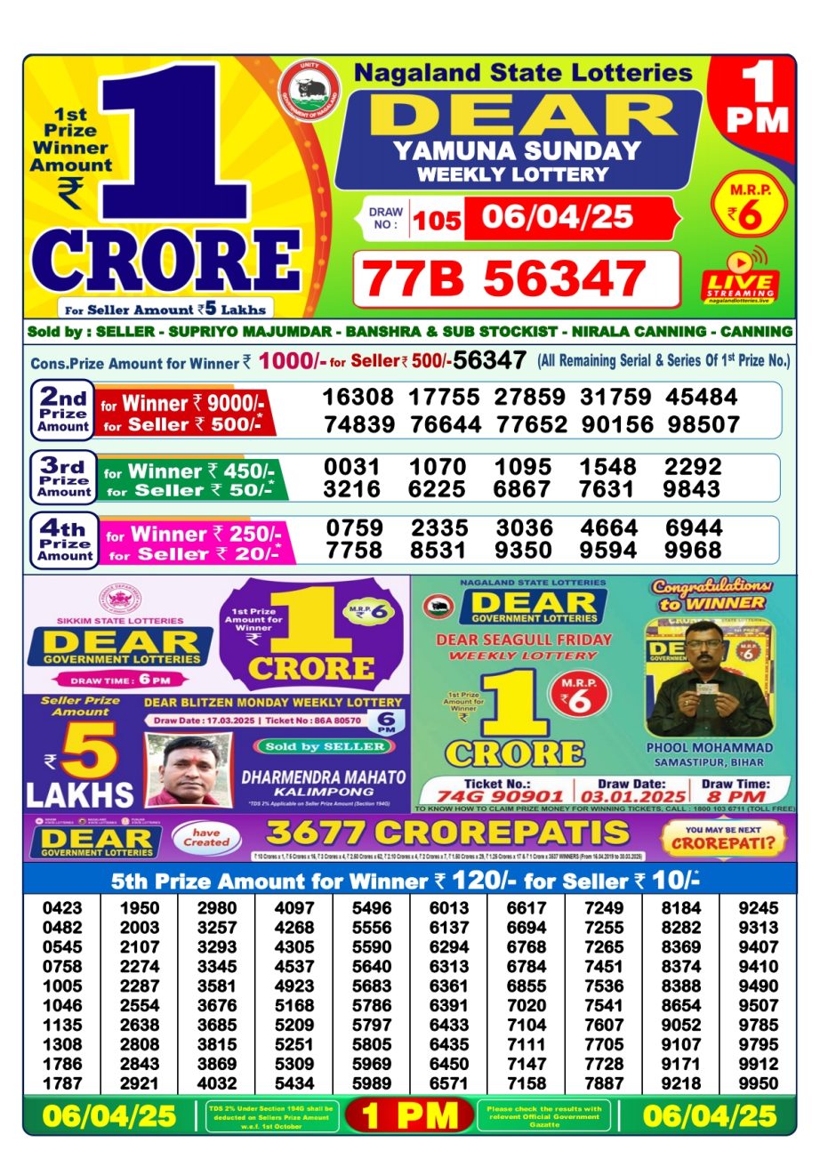 Today Lottery Sambad