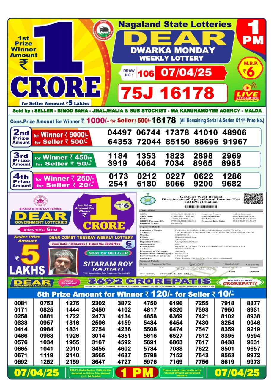 Today Lottery Sambad