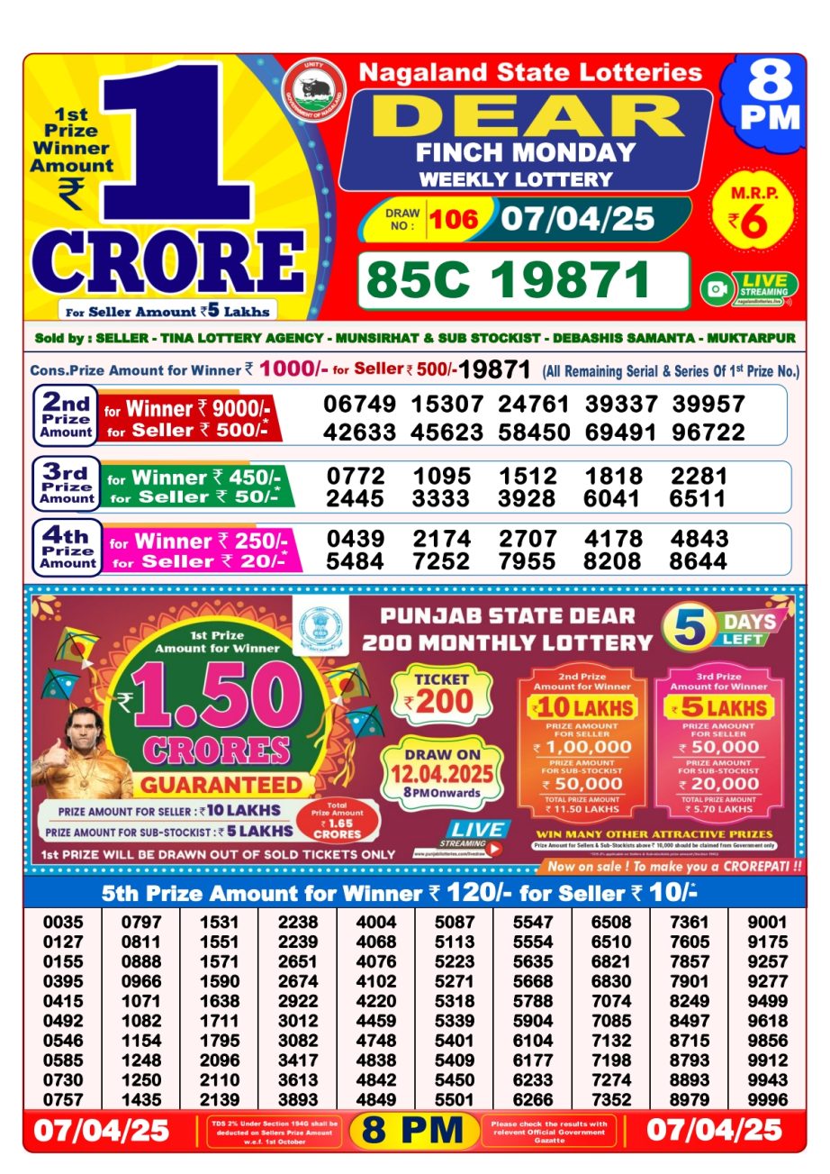 Today Lottery Sambad