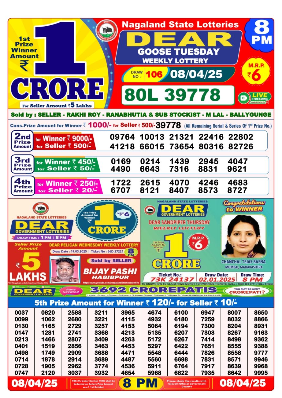 Today Lottery Sambad