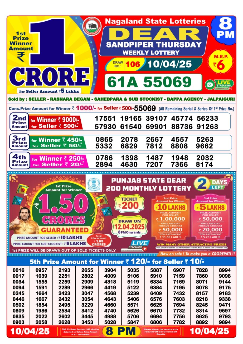 Today Lottery Sambad