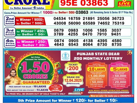 Today Lottery Sambad