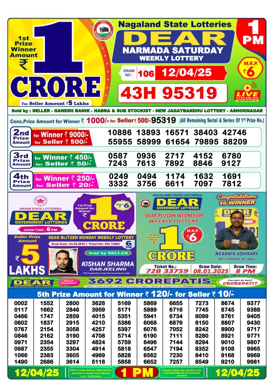 Today Lottery Sambad
