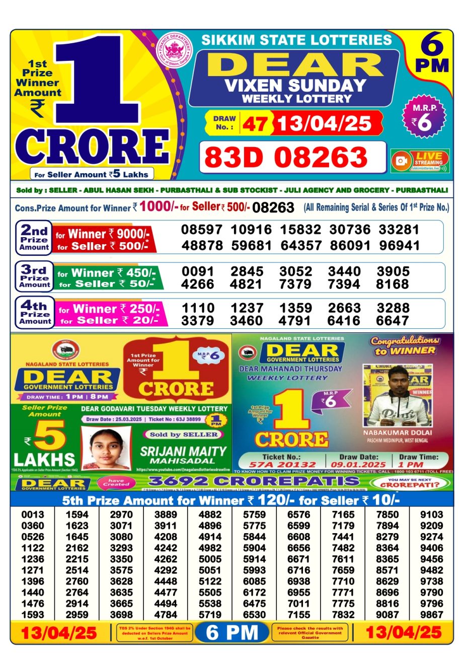 Today Lottery Sambad
