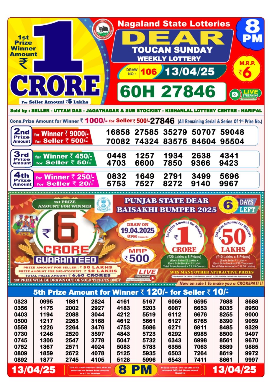 Today Lottery Sambad