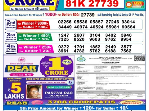 Today Lottery Sambad