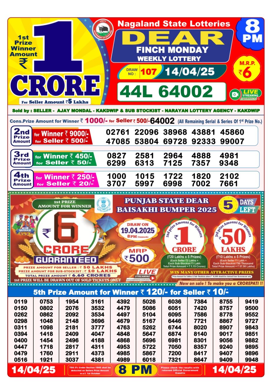 Today Lottery Sambad