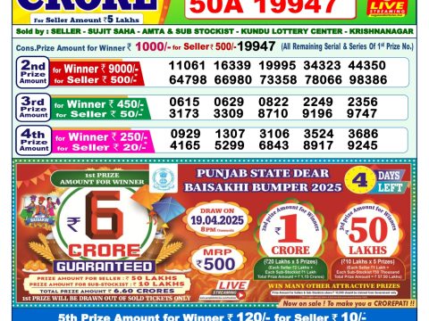 Today Lottery Sambad