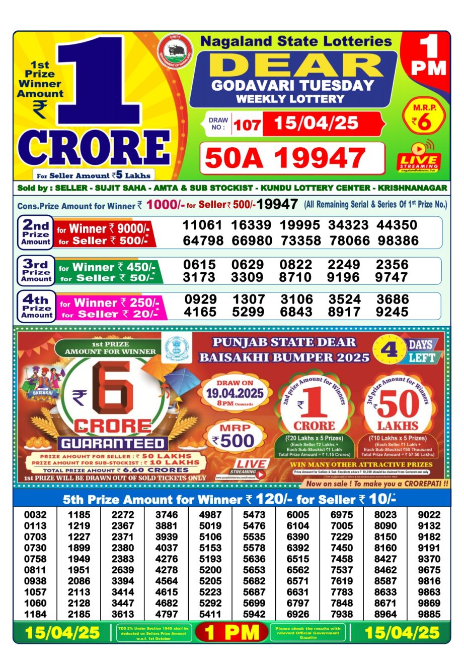 Today Lottery Sambad