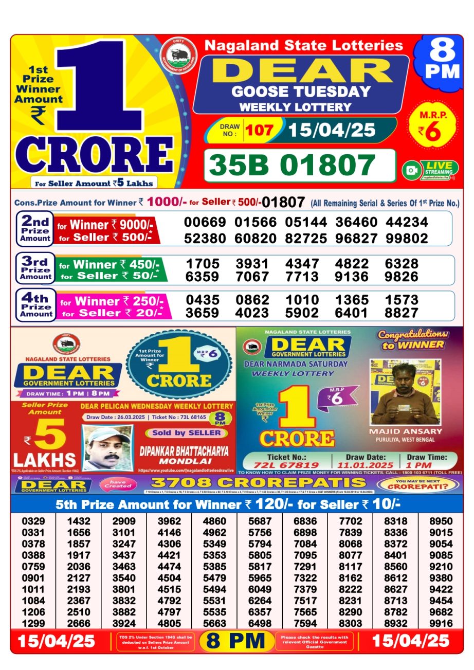 Today Lottery Sambad
