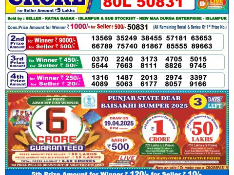 Today Lottery Sambad