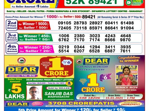 Today Lottery Sambad
