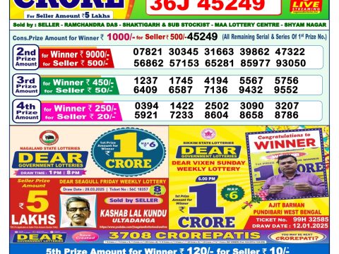 Today Lottery Sambad
