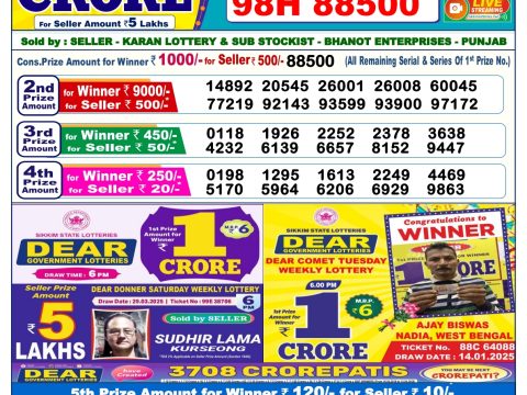 Today Lottery Sambad