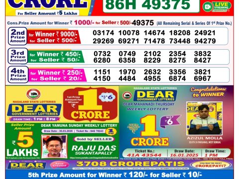 Today Lottery Sambad