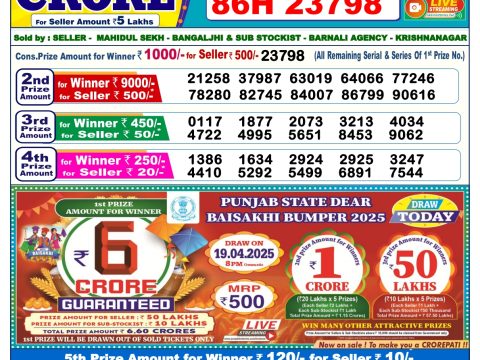 Today Lottery Sambad