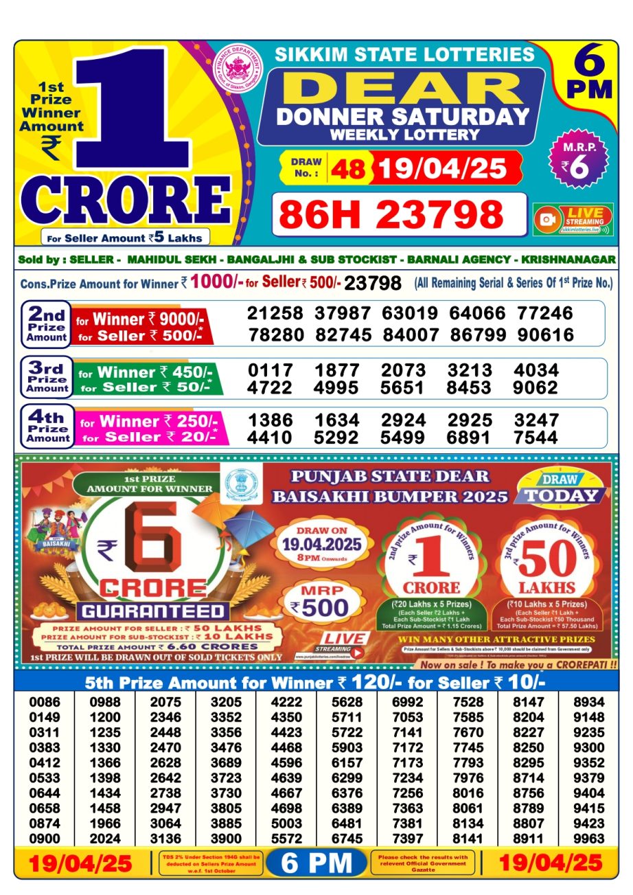 Today Lottery Sambad