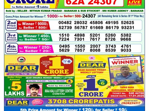 Today Lottery Sambad