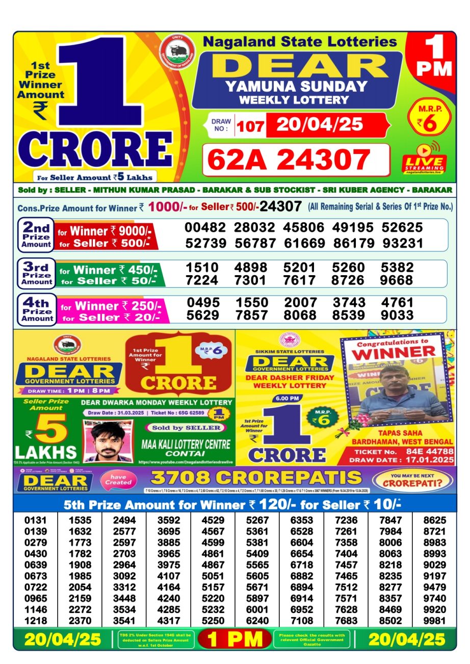 Today Lottery Sambad