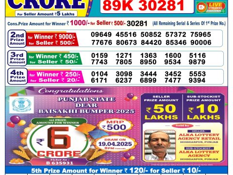Today Lottery Sambad