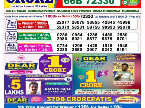 Today Lottery Sambad