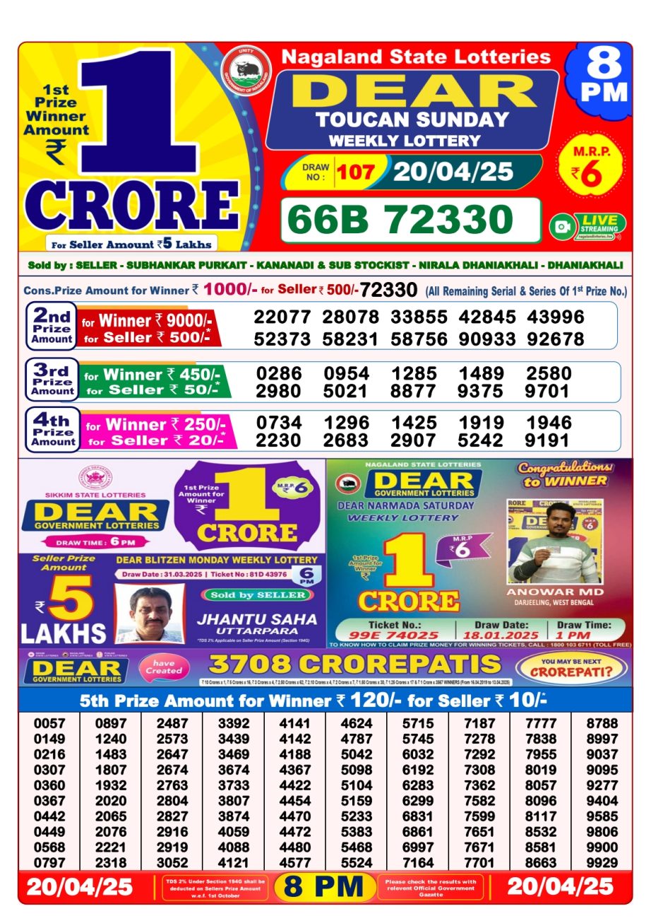 Today Lottery Sambad