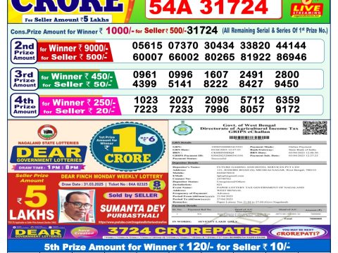 Today Lottery Sambad