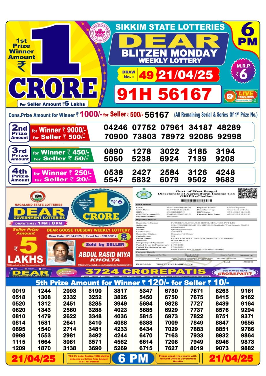 Today Lottery Sambad