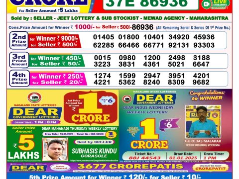 Today Lottery Sambad