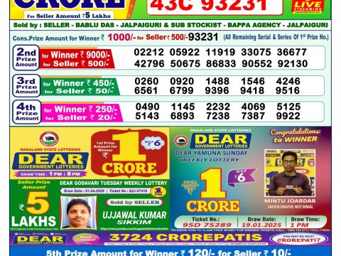 Today Lottery Sambad