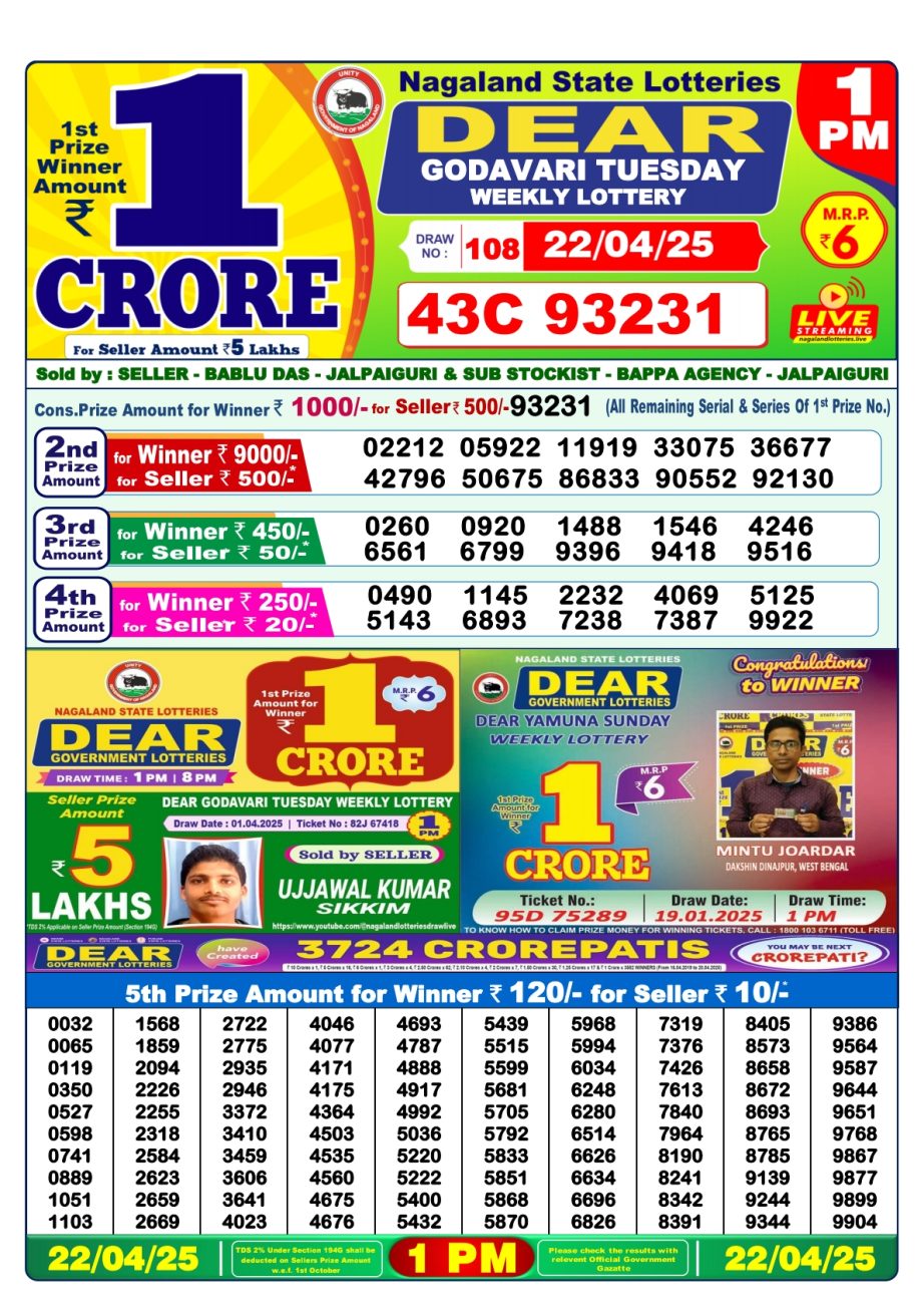 Today Lottery Sambad