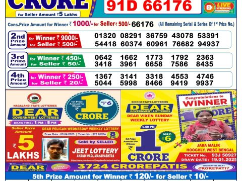 Today Lottery Sambad