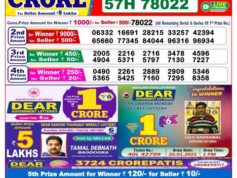 Today Lottery Sambad