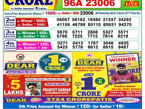 Today Lottery Sambad