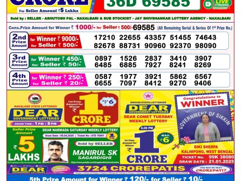 Today Lottery Sambad