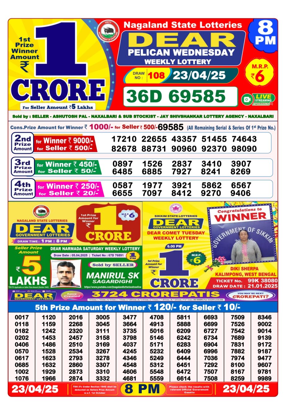 Today Lottery Sambad